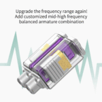 KZ ZSX 5BA+1DD 6 Driver Hybrid In-Ear Hifi Earphones with Zinc Alloy Faceplate, Recessed 2 Pin Detachable Cable for Audiophile Musician (Without Mic, Purple) - Image 7