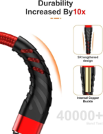 (2 Pack) Long Iphone Charger 10Ft for [Mfi Certified], 10 Foot Lightning Cable Fast Charging Cord 10 Feet for Iphone 12/12 Pro/11/11 Pro/11 Pro Max/Xs/Xs Max/Xr/X/8/8 Plus/7/7 Plus/6 Plus - Image 2